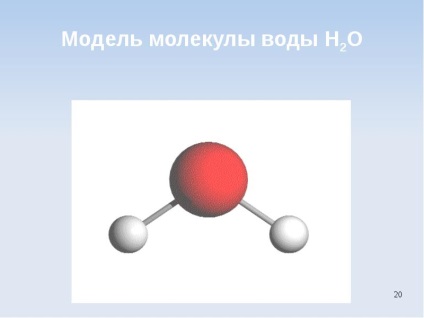 Víz molekulája
