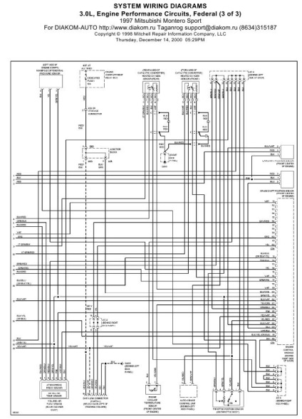 Schema Mitsubishi montero