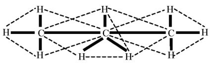 Masa molară propan (c3h8), formula și exemple