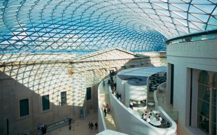 Muzeele Londrei - o listă de muzee populare din Londra, fotografie și descriere, adrese, hartă