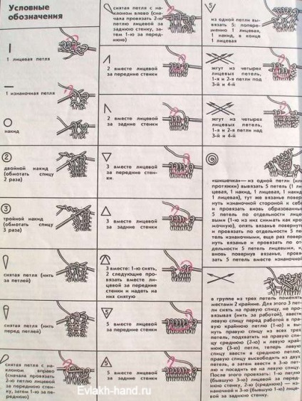 Pentru a desena step-by-step mole - cum sa desenezi o casca darth Vader pas cu pas si in detaliu ca