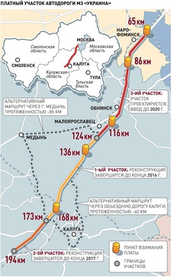 Pe autostrada m3 va lansa un site plătit de 130 de kilometri - ziarul rusesc