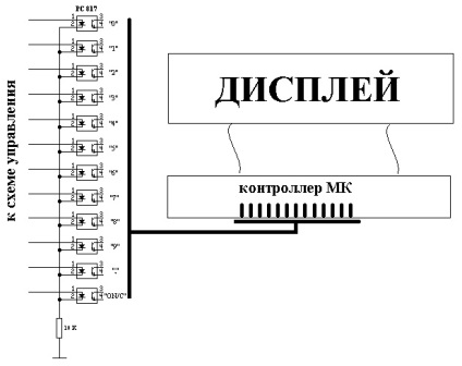 Nici un conducător auto nu este un calculator!