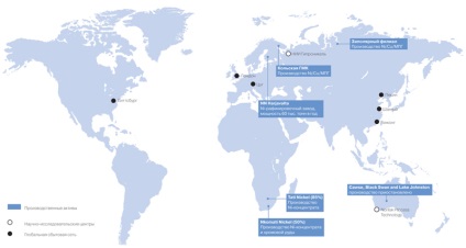 Norilsk Nichel, hmk