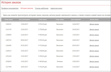 Bine livrarea de produse la domiciliu - instrucțiuni turn-by-turn, mâinile nu sunt cârlige