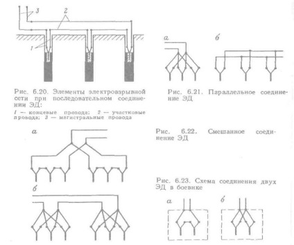 Schemele de bază ale rețelelor electrice explozive - stadopedia