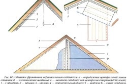 Egy téglaház befejezése, a saját kezével egy lépcsővel