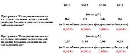 Mori cât vrei, cetățeni - bloguri