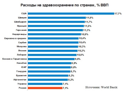 Mori cât vrei, cetățeni - bloguri