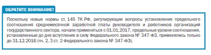 Nivelul limitativ al raportului dintre salariul mediu al șefului și al angajaților