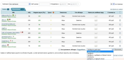 Promovarea site-ului în gogetlinks - câștiguri pe Internet