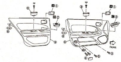 Analiza usilor nissan - auto club - forum, reparatii, intretinere, diagnosticare masini nissan