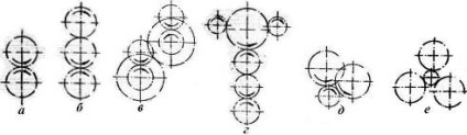 Elaborarea unui mecanism de antrenare a uneltelor de rulare a rulourilor duo-curs, pagina 1