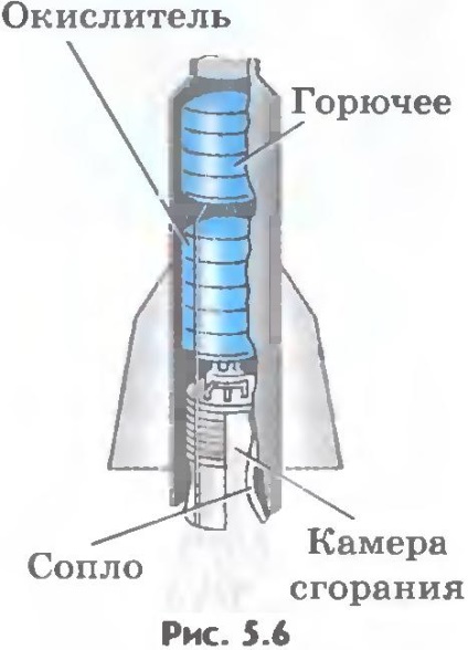 Jet Propulsion