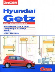 Reparați Hyundai Solaris cu cartea mea de mâini