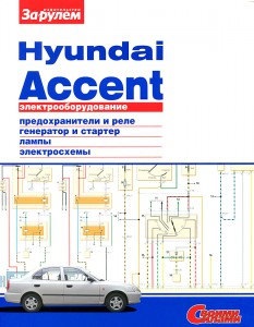 Reparați Hyundai Solaris cu cartea mea de mâini