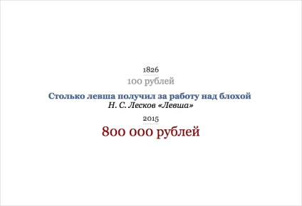 Cele mai renumite sume de bani din literatura rusă au fost transferate în ruble moderne - un fapt