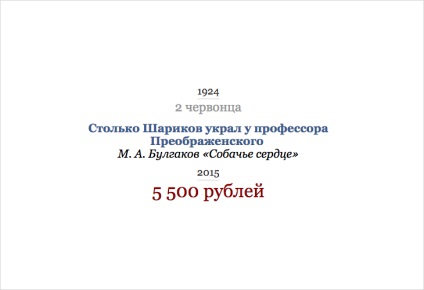 Cele mai renumite sume de bani din literatura rusă au fost transferate în ruble moderne - un fapt