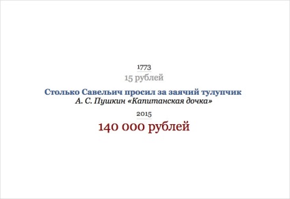 Cele mai renumite sume de bani din literatura rusă au fost transferate în ruble moderne - un fapt