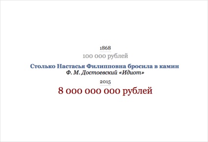 Az orosz irodalom leghíresebb pénzösszegeit átruházták a modern rubelekre - egy factumra