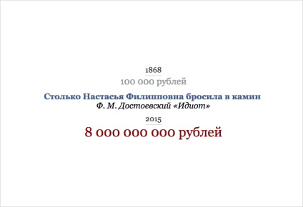 Cele mai renumite sume de bani din literatura rusă au fost transferate în ruble moderne - un fapt