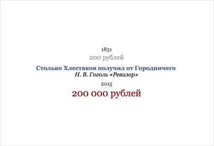 Cele mai renumite sume de bani din literatura rusă au fost transferate în ruble moderne - un fapt