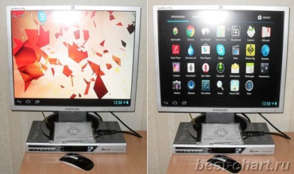 Consola de televiziune de acasă și cutie de televiziune Android de pe tabletă