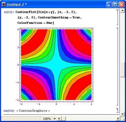 Auto-ajutor ferestre xp, microsoft office, arțar, photoshop, corel draw, programe matematice,