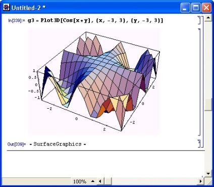 Auto-ajutor ferestre xp, microsoft office, arțar, photoshop, corel draw, programe matematice,