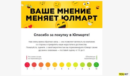 Secretele de recenzii bune pe piața Yandex - youkit • Atitudinea site-ului și a publicității este corectă ✓