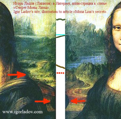 Secretul Mona Lisa