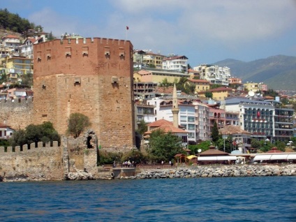 Cumpărături în Alanya