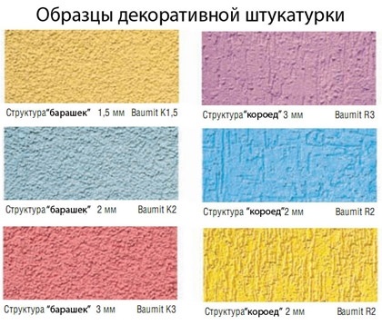 Plaster pentru revizuirea betonului și descrierea speciei, nuanțele de alegere, proprietățile, prețurile