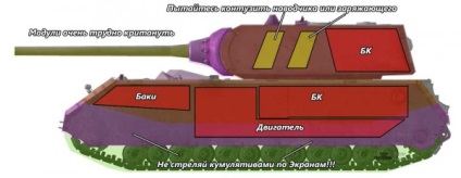 A tartálymáj gyengeségei (gyenge) A tank mágus gyenge pontjai
