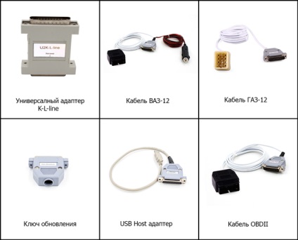 Diagnosticarea SMS-urilor 2 - complex de software și hardware de diagnostic pentru a cumpăra la cele mai bune prețuri la Moscova