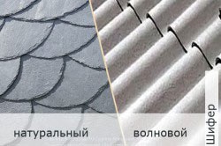 Compararea tabelului de materiale de acoperis