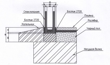 Geamuri cu geam termopan pentru o casă pe jumătate de lemn, ferestre regale