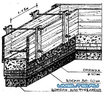 Construcția unei case de țară cu bloc de țiglă - casa de casă - DIY