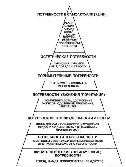 Există o filosofie a frumuseții pe care o conține în sine