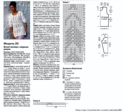 Model de tricotat pentru pulover pentru full - tricotat pentru femeile complet intrări sub titlul de tricotat pentru