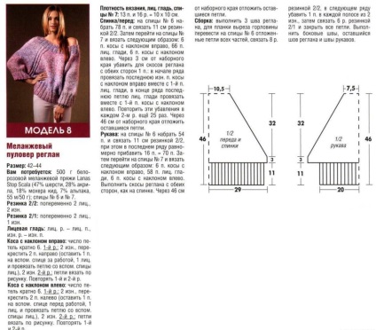 Model de tricotat pentru pulover pentru full - tricotat pentru femeile complet intrări sub titlul de tricotat pentru