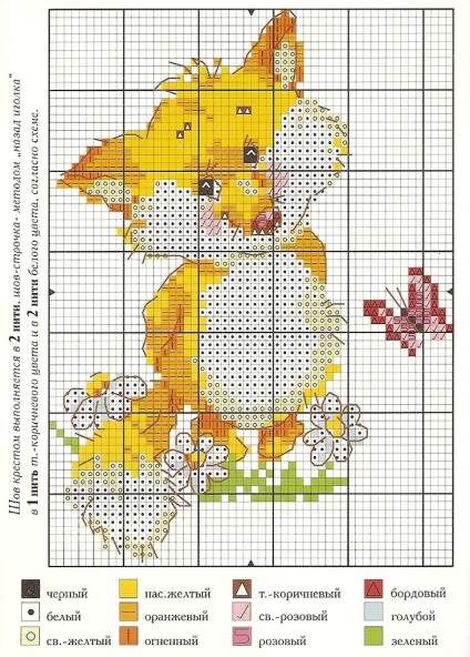 Схеми для вишивки хрестиком - їжачок, блог домогосподарки