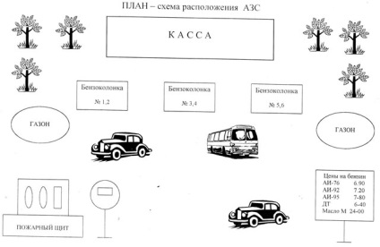 Story-role joc pe pda pentru prescolari 4-7 ani