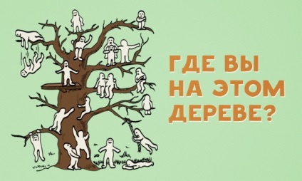 Тест для визначення вашого емоційного стану, пізнавальні та цікаві фотографії