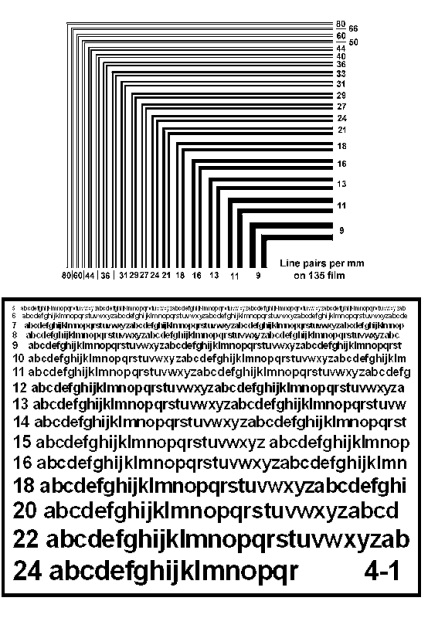 Testarea binoclurilor