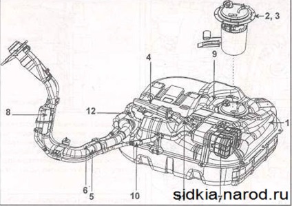 Rezervor de carburant kia sid, kia ceed