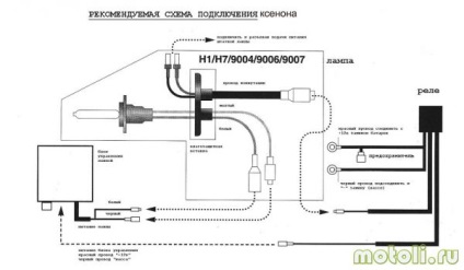 Xenon telepítése motorkerékpárra