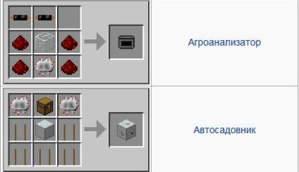 Aflați cum să faceți un circuit electric în industria de bază