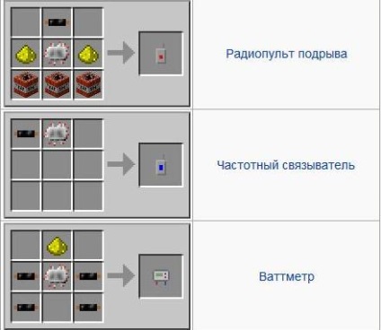 Aflați cum să faceți un circuit electric în industria de bază