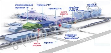 Vnukovo, trimite mărfurile 200 de la nepot, să înfrunte încărcătura de 200 în nepot